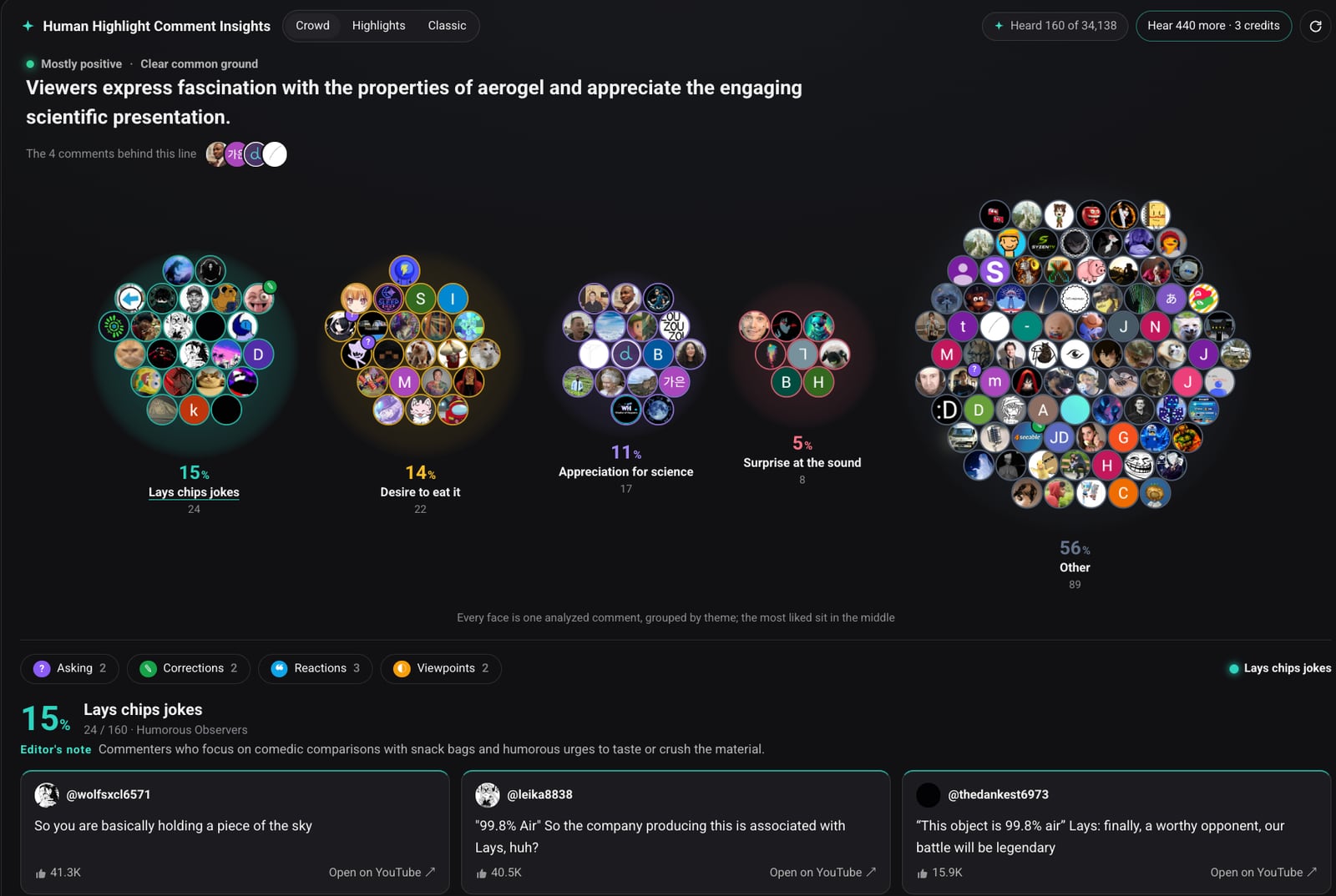 Comment Insights 的 Crowd 檢視，以彩色頭像星團呈現觀眾主題、占比與留言引用。