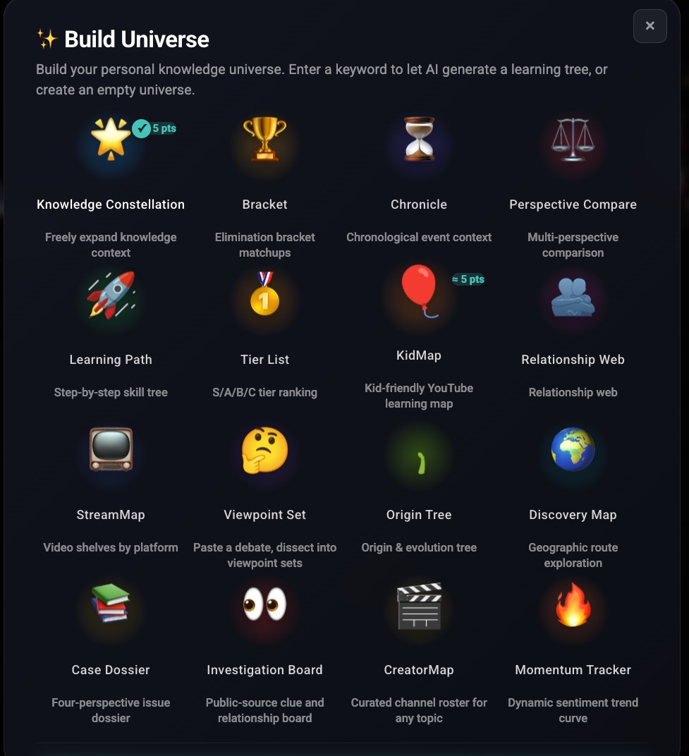 Build Universe 視窗顯示 17 種可選知識拓樸卡片，每張都有圖示與一句說明。