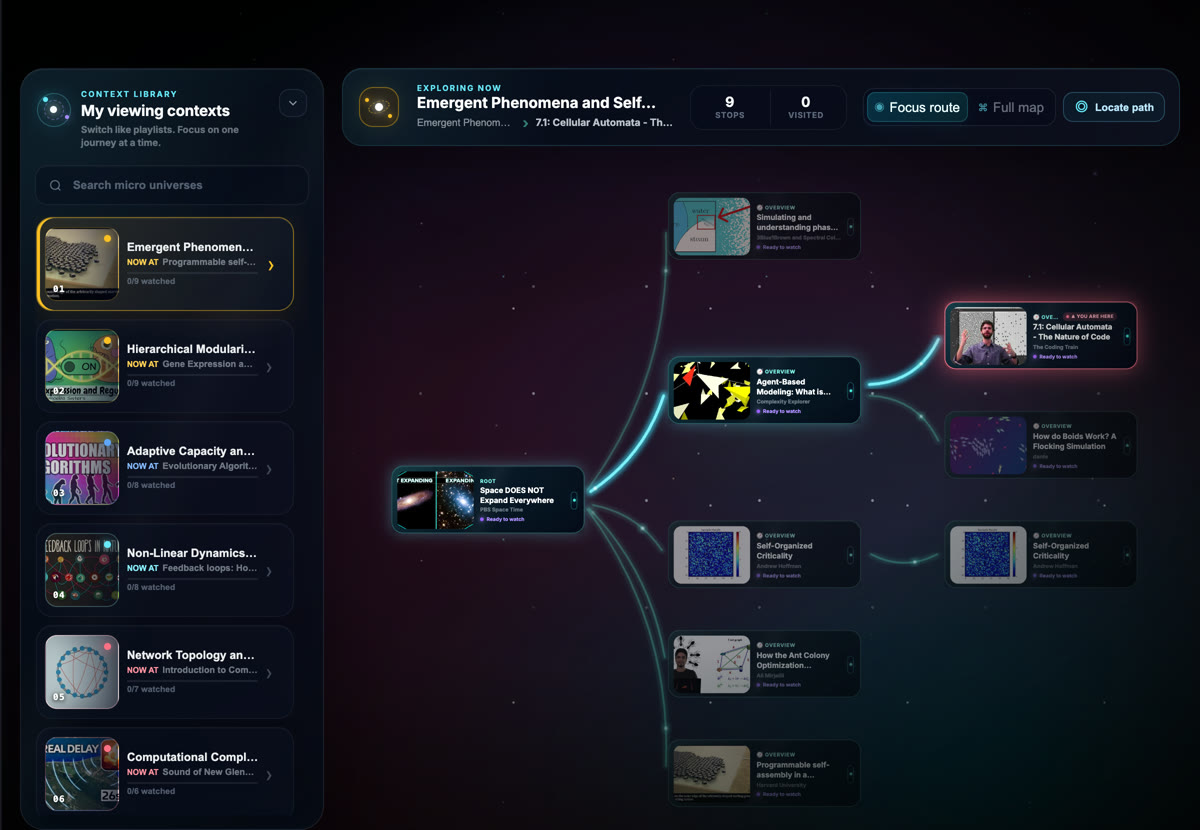 Knowledge Constellation topology, real render
