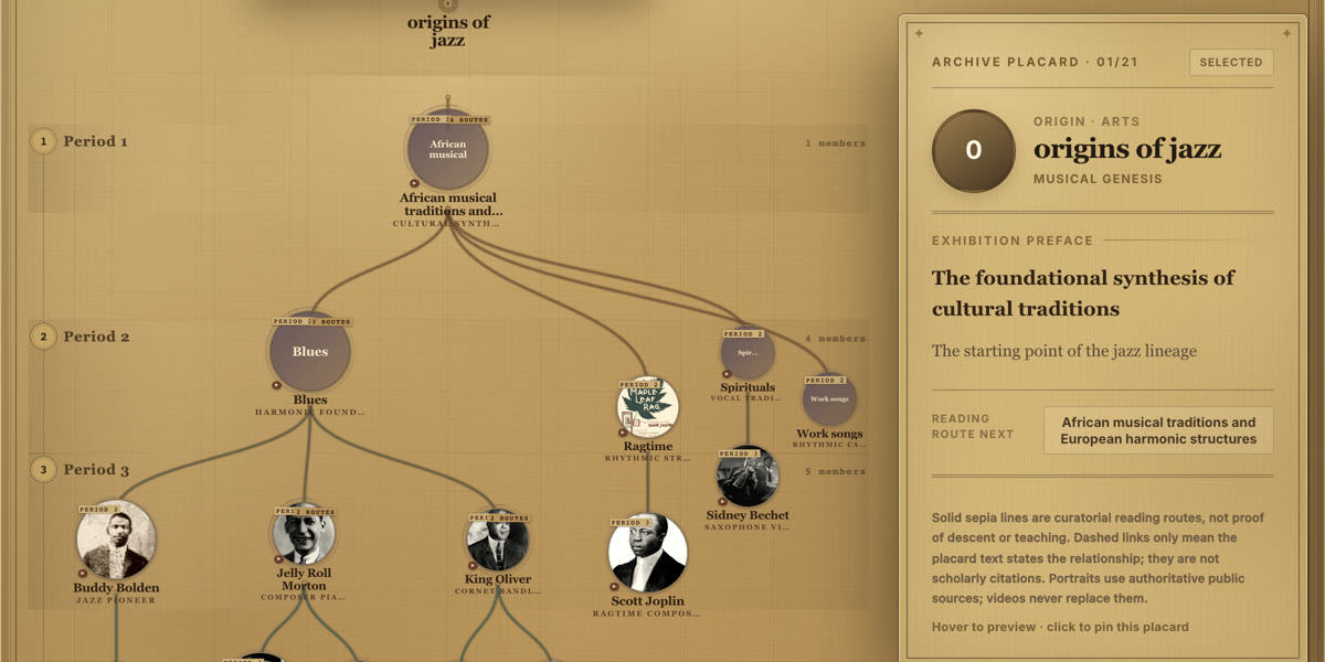 Origin Tree 拓樸實際渲染