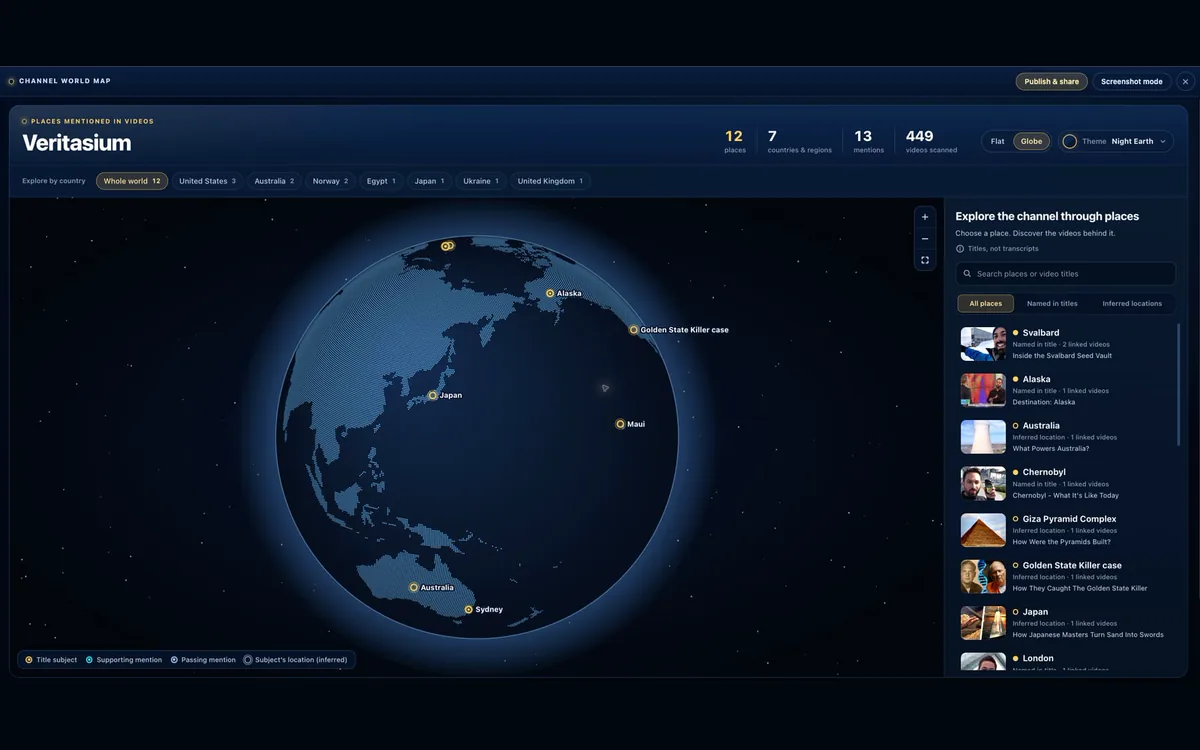 Veritasium 的 Channel World Map 球體檢視，在深藍地球上標示影片相關地點，旁邊列出地點與影片。